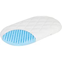 Los mejores  - Julius Zöllner 1540075320 - Colchón para cochecito Quadro Dr. Lübbe Air Plus (75 x 32 cm) [Importado de Alemania]